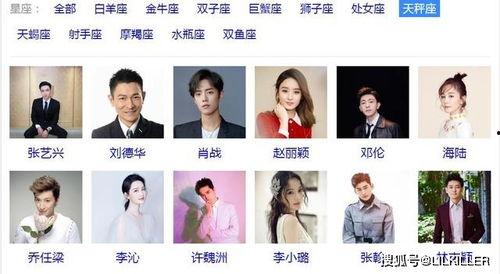 娱乐圈谁是天蝎座,娱乐圈天蝎座的明星风采